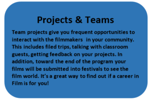 Projects and teams descriptions